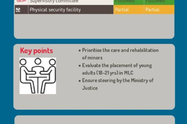 Infographic MLC_page-0001