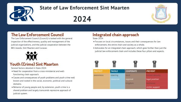 Staat voor de rechtshandhaving Sint Maarten 2024: tijd voor gezamenlijke actie illustration